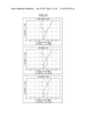 PROJECTION ZOOM LENS diagram and image