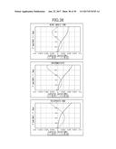 PROJECTION ZOOM LENS diagram and image