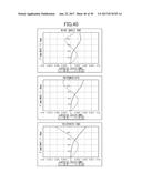 PROJECTION ZOOM LENS diagram and image