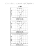 PROJECTION ZOOM LENS diagram and image