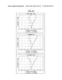 PROJECTION ZOOM LENS diagram and image