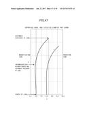 PROJECTION ZOOM LENS diagram and image