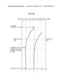 PROJECTION ZOOM LENS diagram and image