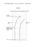 PROJECTION ZOOM LENS diagram and image