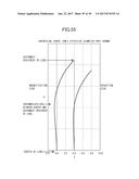 PROJECTION ZOOM LENS diagram and image