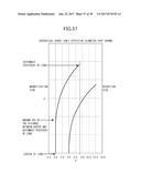 PROJECTION ZOOM LENS diagram and image