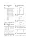 PROJECTION ZOOM LENS diagram and image