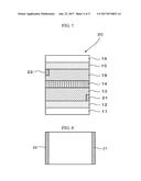 ELECTROCHROMIC DEVICE AND ELECTROCHROMIC DIMMING DEVICE diagram and image