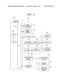 IMAGE FORMING APPARATUS diagram and image