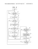 IMAGE FORMING APPARATUS diagram and image