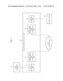 TIME SYNCHRONIZATION DEVICE, TIME SYNCHRONIZATION SYSTEM, AND TIME     SYNCHRONIZATION METHOD diagram and image