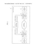 TIME SYNCHRONIZATION DEVICE, TIME SYNCHRONIZATION SYSTEM, AND TIME     SYNCHRONIZATION METHOD diagram and image