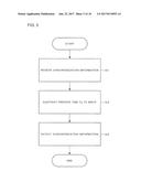 TIME SYNCHRONIZATION DEVICE, TIME SYNCHRONIZATION SYSTEM, AND TIME     SYNCHRONIZATION METHOD diagram and image