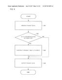 TIME SYNCHRONIZATION DEVICE, TIME SYNCHRONIZATION SYSTEM, AND TIME     SYNCHRONIZATION METHOD diagram and image