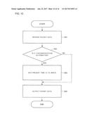 TIME SYNCHRONIZATION DEVICE, TIME SYNCHRONIZATION SYSTEM, AND TIME     SYNCHRONIZATION METHOD diagram and image