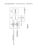 CONTROL APPARATUS, CONTROL METHOD, INFORMATION PROCESSING APPARATUS,     INFORMATION PROCESSING METHOD, AND PROGRAM diagram and image