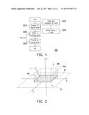 ADDITIVE MANUFACTURING METHOD FOR THREE-DIMENSIONAL OBJECT diagram and image