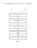 Smart Power Flow Solvers for Smart Power Grids diagram and image