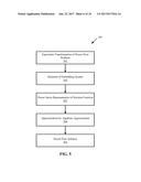 Smart Power Flow Solvers for Smart Power Grids diagram and image