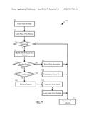 Smart Power Flow Solvers for Smart Power Grids diagram and image