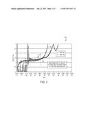 BANDGAP REFERENCE CIRCUIT diagram and image