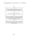 BATTERY USAGE TRACKING USER INTERFACE diagram and image