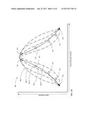 DETECTING HOVER DISTANCE WITH A CAPACITIVE SENSOR diagram and image