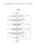 ELECTRONIC WHITEBOARD, METHOD FOR DISPLAYING DATA, AND IMAGE PROCESSING     SYSTEM diagram and image