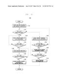 MOBILE TERMINAL HAVING DUAL TOUCH SCREEN AND METHOD OF CONTROLLING CONTENT     THEREIN diagram and image