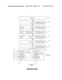 VERTICALLY INTEGRATED STORAGE diagram and image