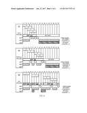 TRACKING PIPELINED ACTIVITY DURING OFF-CORE MEMORY ACCESSES TO EVALUATE     THE IMPACT OF PROCESSOR CORE FREQUENCY CHANGES diagram and image