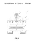 APPARATUS AND METHOD FOR TRANSITIONING CONTENT BETWEEN DISPLAYS diagram and image