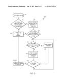 MANAGING CHANGE-SET DELIVERY diagram and image