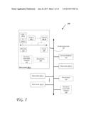 NON-CONTIGUOUS MULTIPLE REGISTER ACCESS FOR MICROPROCESSOR DATA EXCHANGE     INSTRUCTIONS diagram and image