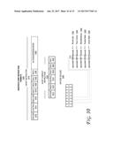 NON-CONTIGUOUS MULTIPLE REGISTER ACCESS FOR MICROPROCESSOR DATA EXCHANGE     INSTRUCTIONS diagram and image