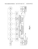 METHODS AND APPARATUS FOR MULTI-STAGE VM VIRTUAL NETWORK FUNCTION AND     VIRTUAL SERVICE FUNCTION CHAIN ACCELERATION FOR NFV AND NEEDS-BASED     HARDWARE ACCELERATION diagram and image