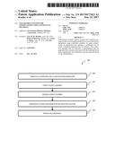 MANAGEMENT SYSTEM FOR NOTIFICATIONS USING CONTEXTUAL METADATA diagram and image