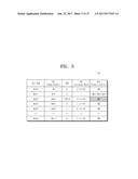 STORAGE DEVICE AND READ RECLAIM METHOD THEREOF diagram and image