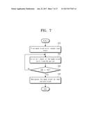 STORAGE DEVICE AND READ RECLAIM METHOD THEREOF diagram and image