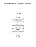 STORAGE DEVICE AND READ RECLAIM METHOD THEREOF diagram and image