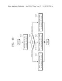 STORAGE DEVICE AND READ RECLAIM METHOD THEREOF diagram and image