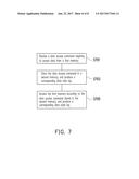 DATABASE BATCH UPDATE METHOD, DATA REDO/UNDO LOG PRODUCING METHOD AND     MEMORY STORAGE APPARATUS diagram and image