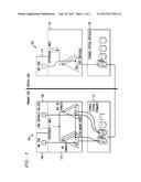 Storage System-Based Replication for Disaster Recovery in Virtualized     Environments diagram and image