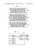 Storage System-Based Replication for Disaster Recovery in Virtualized     Environments diagram and image