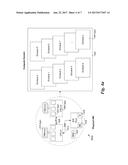 METHOD TO INCREASE CLOUD AVAILABILITY AND SILICON ISOLATION USING SECURE     ENCLAVES diagram and image