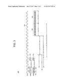 PHASE CHANGE MEMORY IN A DUAL INLINE MEMORY MODULE diagram and image