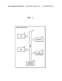 PROCESSOR AND METHOD diagram and image