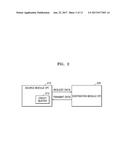 PROCESSOR AND METHOD diagram and image