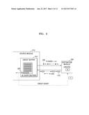 PROCESSOR AND METHOD diagram and image