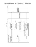 PROCESSOR AND METHOD diagram and image